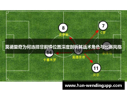 莫德里奇为何选择非前锋位置深度剖析其战术角色与比赛风格