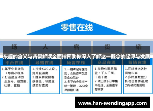 东超的含义与背景解读全面指南助你深入了解这一概念的起源与发展