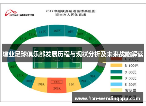 建业足球俱乐部发展历程与现状分析及未来战略解读 建业足球俱乐部发展历程与现状分析及未来战略解读