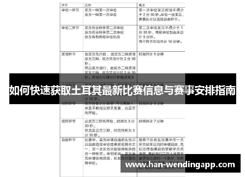 如何快速获取土耳其最新比赛信息与赛事安排指南 如何快速获取土耳其最新比赛信息与赛事安排指南