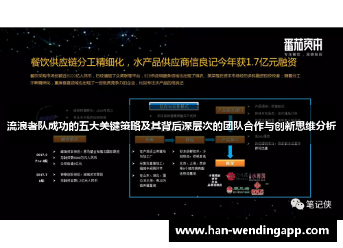 流浪者队成功的五大关键策略及其背后深层次的团队合作与创新思维分析 流浪者队成功的五大关键策略及其背后深层次的团队合作与创新思维分析