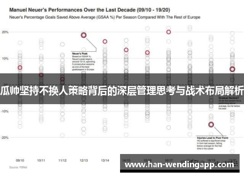 瓜帅坚持不换人策略背后的深层管理思考与战术布局解析