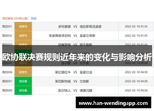 欧协联决赛规则近年来的变化与影响分析 欧协联决赛规则近年来的变化与影响分析