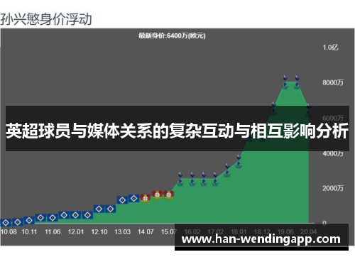 英超球员与媒体关系的复杂互动与相互影响分析 英超球员与媒体关系的复杂互动与相互影响分析