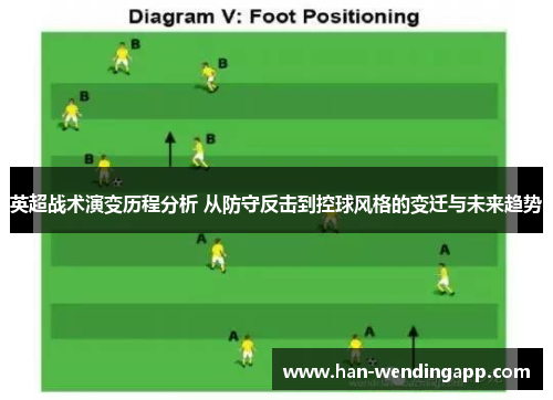 英超战术演变历程分析 从防守反击到控球风格的变迁与未来趋势