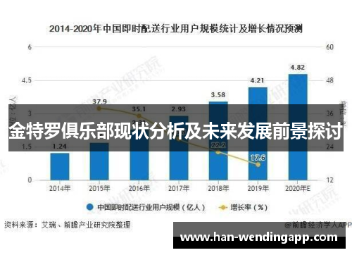 金特罗俱乐部现状分析及未来发展前景探讨