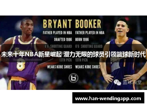 未来十年NBA新星崛起 潜力无限的球员引领篮球新时代 未来十年NBA新星崛起 潜力无限的球员引领篮球新时代