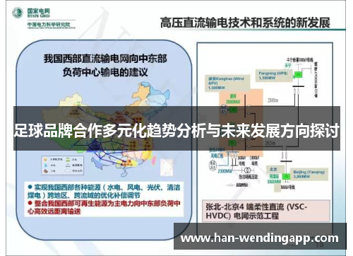 足球品牌合作多元化趋势分析与未来发展方向探讨